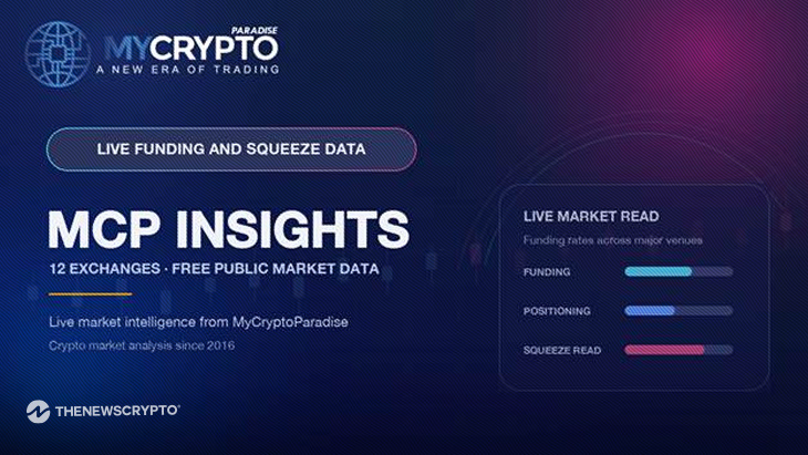 MyCryptoParadise Launches MCP Insights: Free Live Crypto Funding Rates and Squeeze Probability Across 12 Exchanges