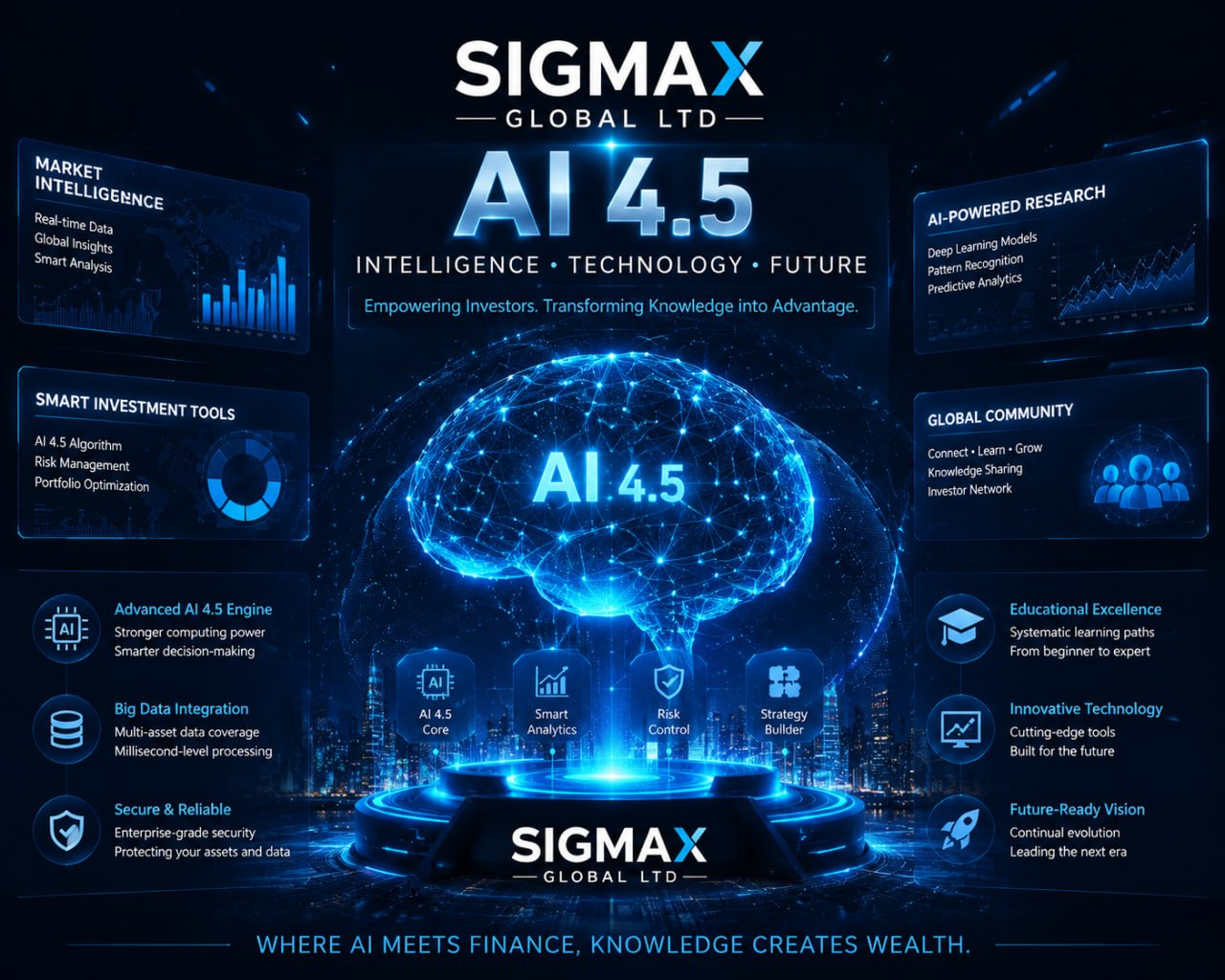 SigmaX Global Ltd Plans Strategic Marketing Collaboration With a Top 100 Global Financial Company To Accelerate International Expansion