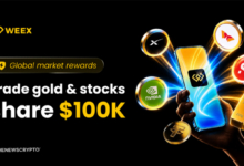 WEEX TradFi Trading Fest Season 4: Trade Gold & Stocks To Share a $100K Prize Pool