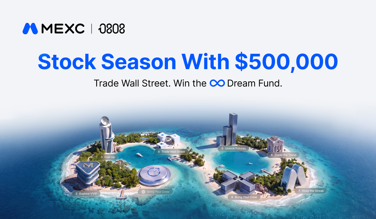 MEXC 0808 Debuts as an Annual Brand Event With Stock Season and a 0,000 Prize Pool
