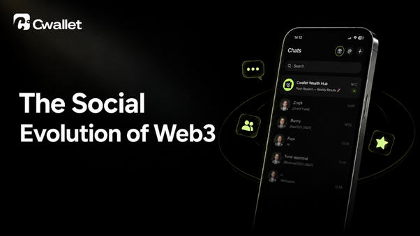 Cwallet Launches Integrated Social Ecosystem To Eliminate Web3’s Cross-Platform Security Gap