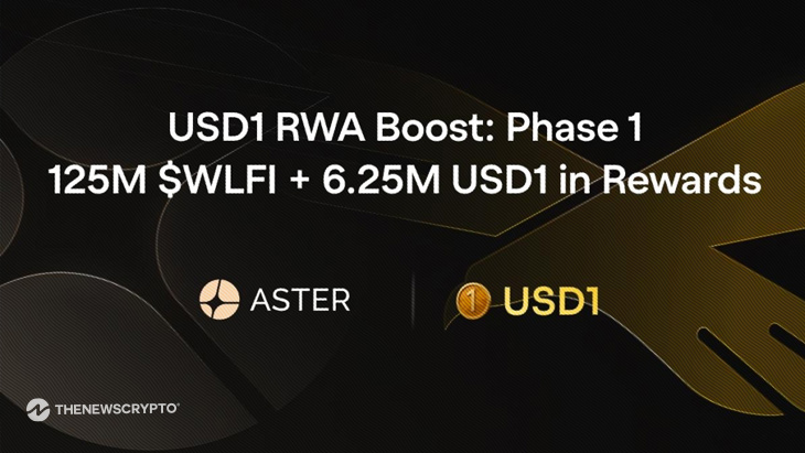 Aster and World Liberty Financial Launch USD1 RWA Boost: Phase 1, Offering 125M $WLFI + 6.25M USD1 in Rewards