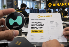 Binance Lists Hyperliquid With Seed Tag as HYPE Price Pulls Back