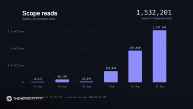 Vana Completes Expanded Staking as Part of the Vega Upgrade, Publishes Expanded VANA Token Economics